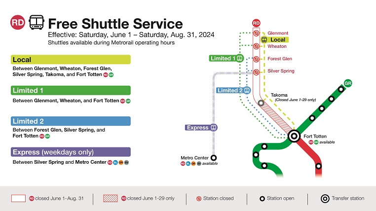 red line shutdown shuttle map