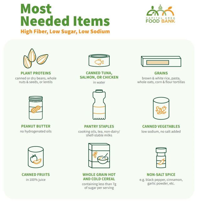 Need items