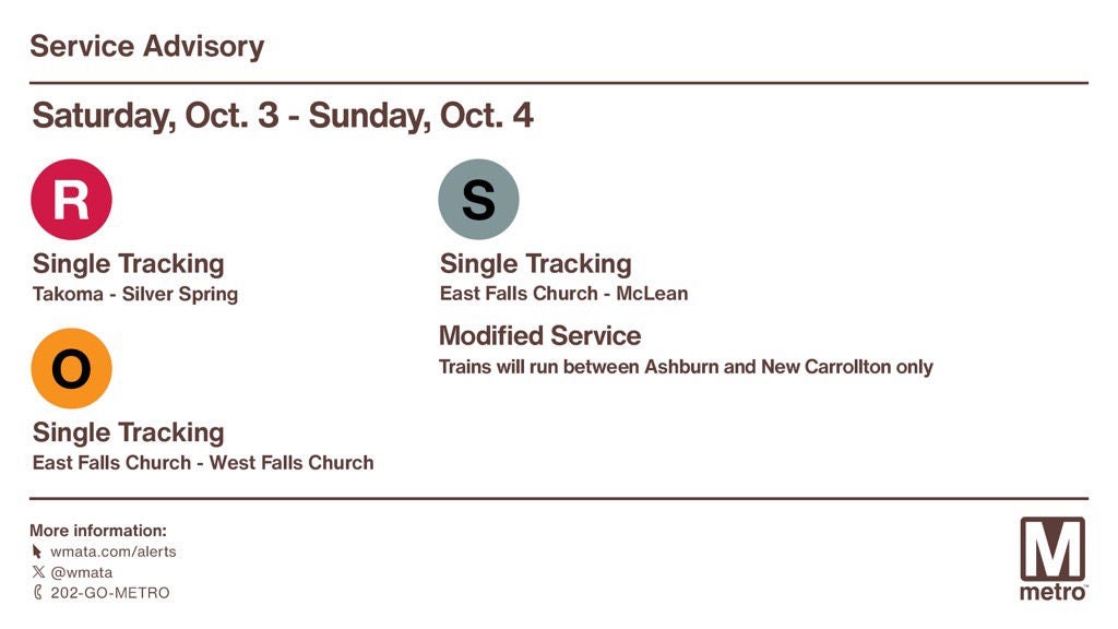 Red Line will be single tracking Takoma to Silver Spring; Orange Line will be single tracking East Falls Church to West Falls Church; Silver Line will be single tracking East Falls Church to McLean
