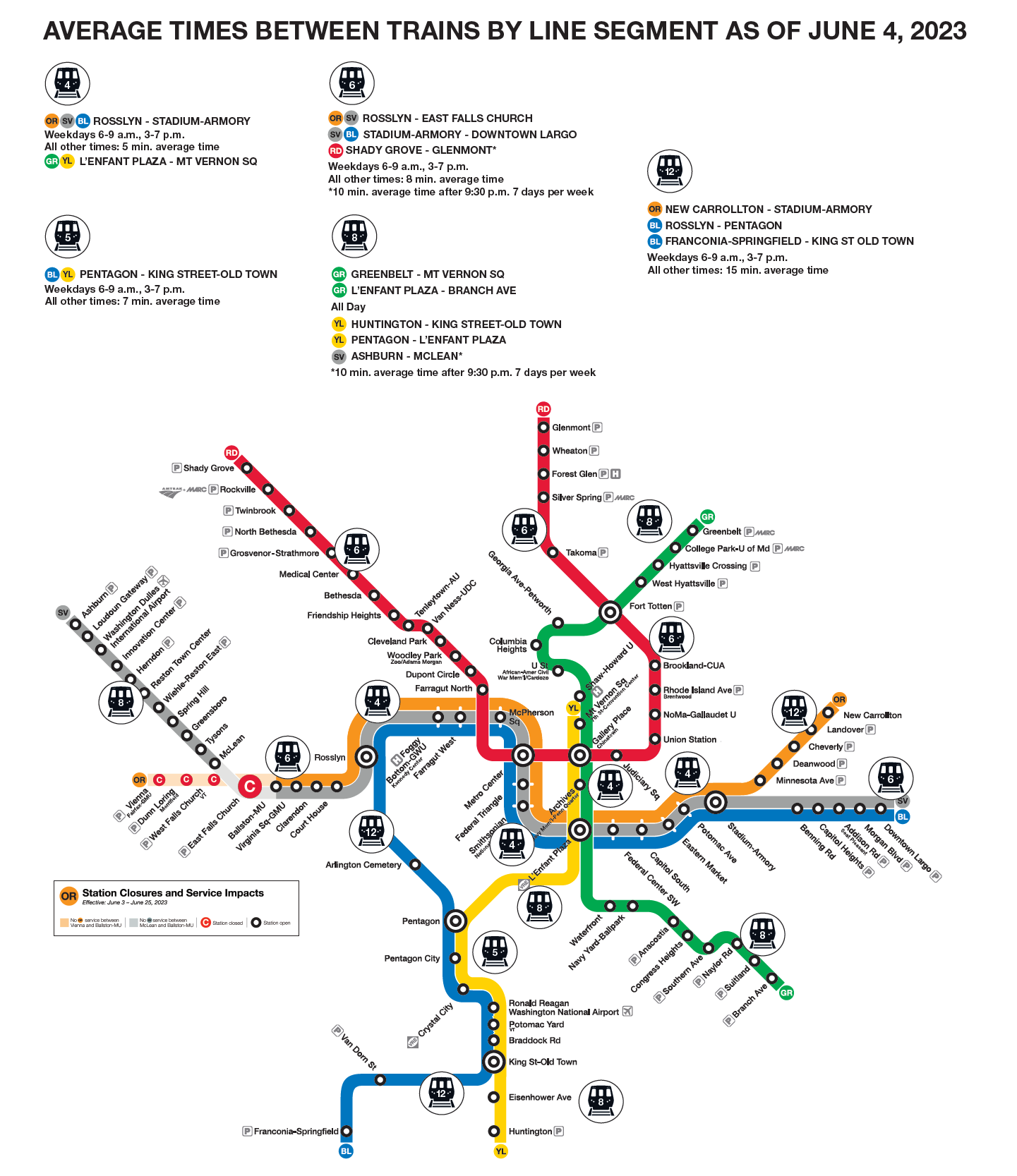frequency map 6-4