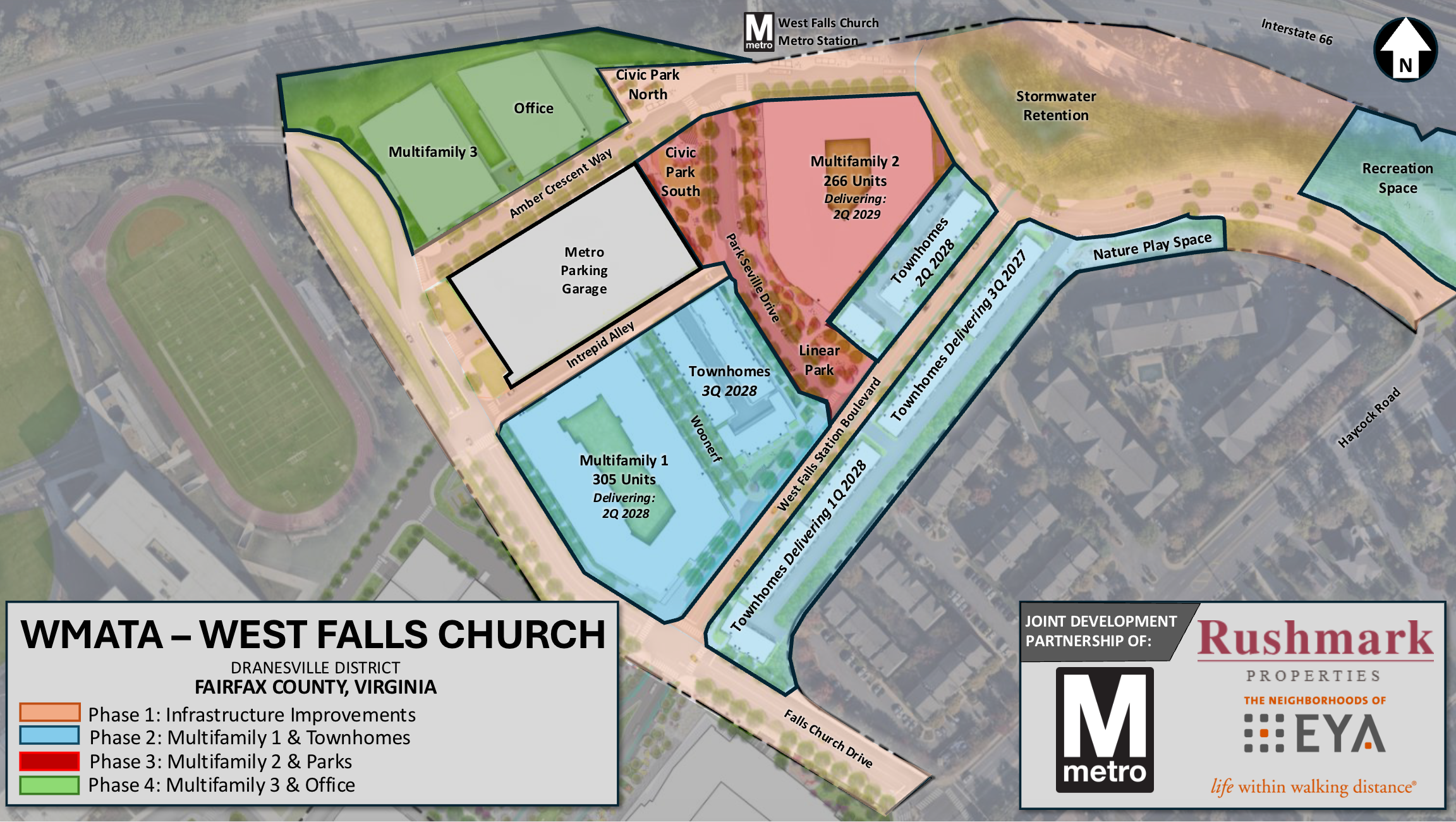 Carte du développement autour de West Falls Church