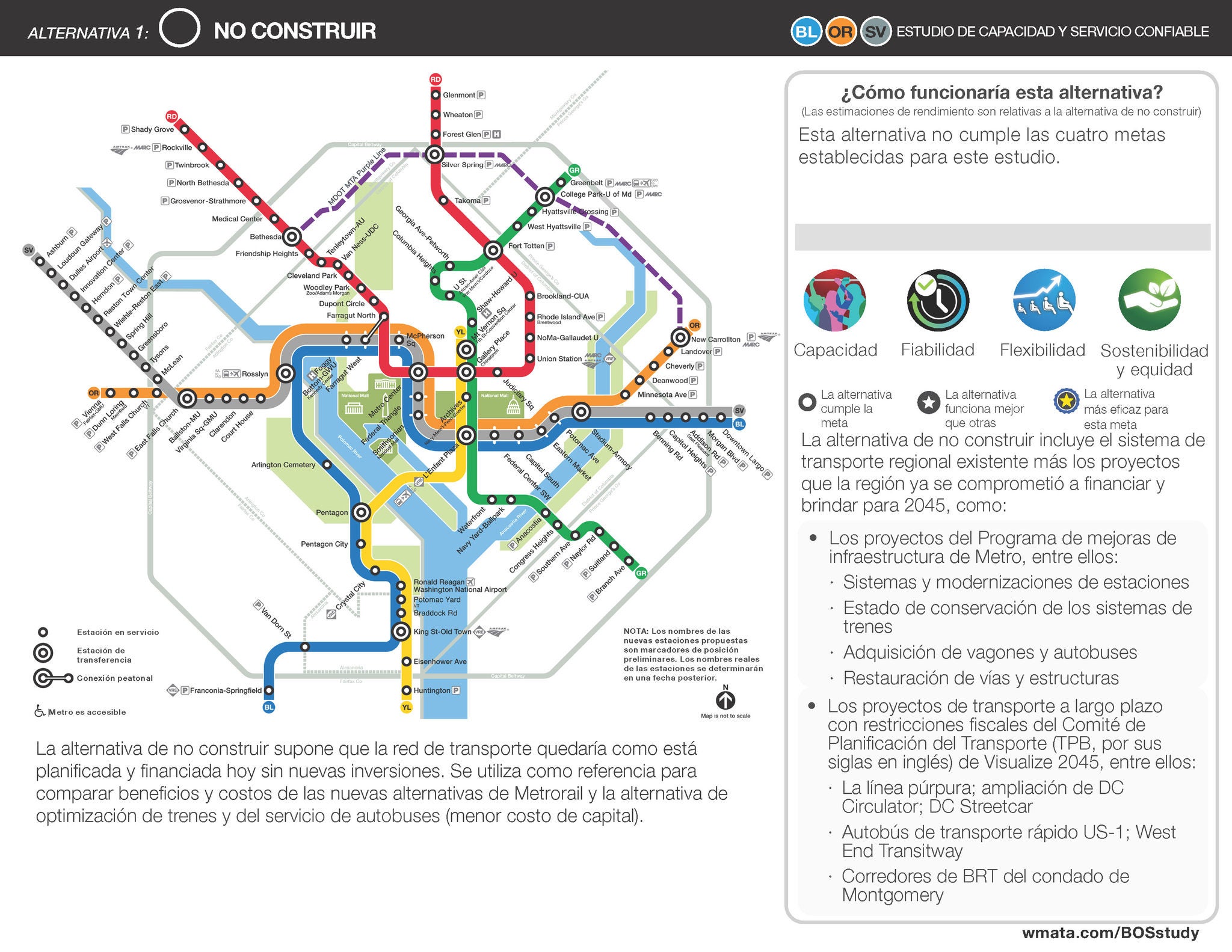 Imagen que muestra el mapa del sistema de Metro con la alternativa de no construir. Esta alternativa no cumpliría ninguna de las metas del estudio BOS.