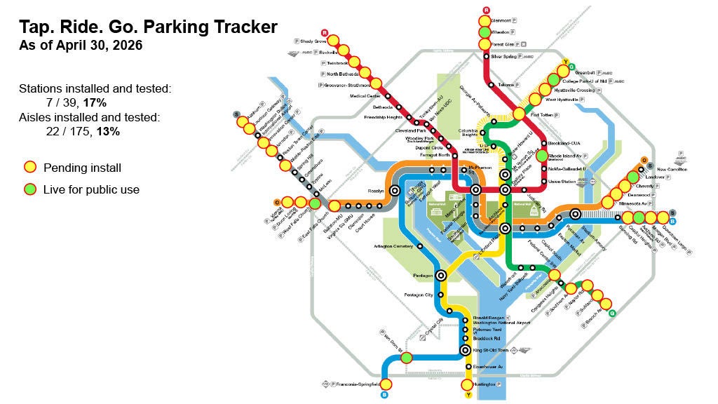 Gráfico das estações onde Tap. Ride. Go. está ao ar