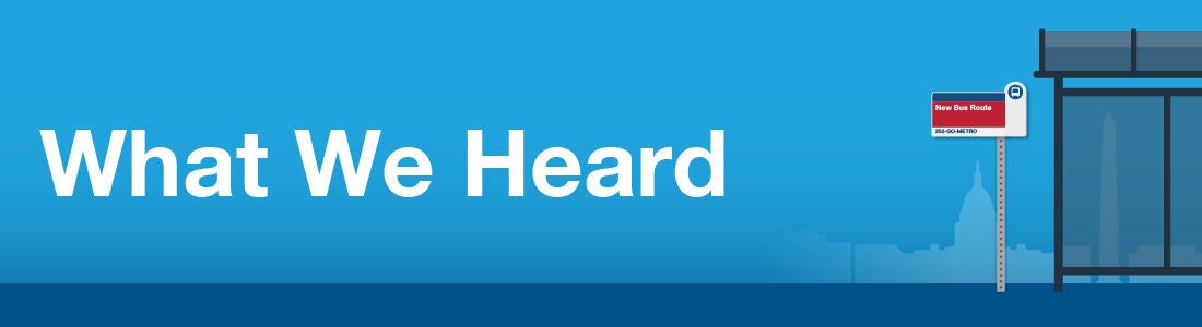 What We Heard
