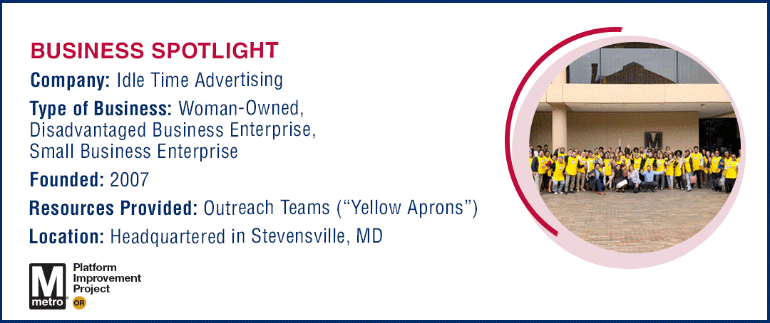 Business Spotlight Idle Time Advertising