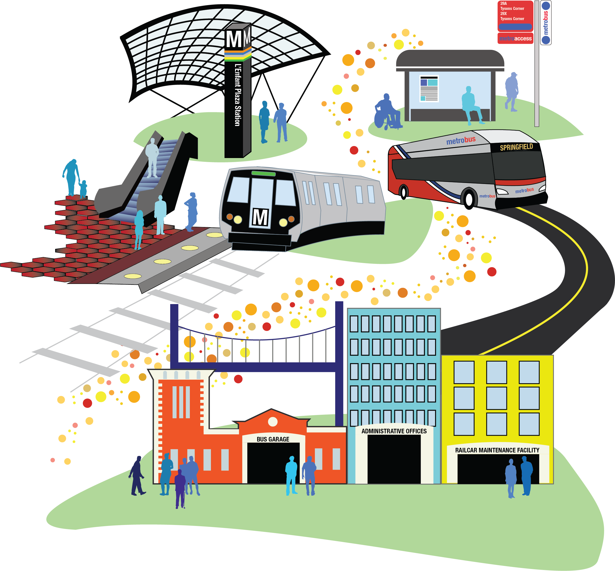 Illustration of metro buses, stations, trains, and buildings.
