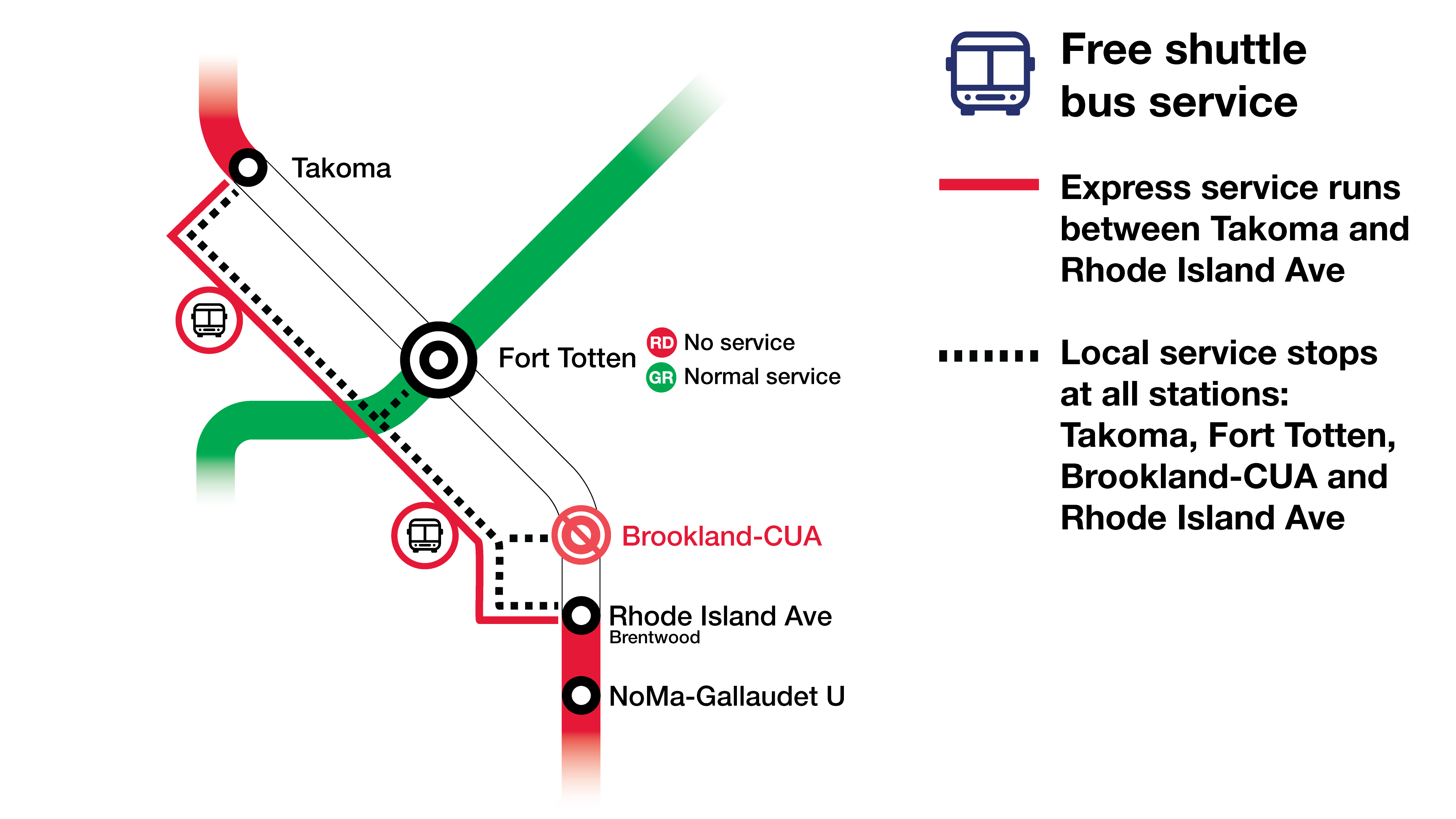 Fermeture de la ligne Red travaux du week-end 10-11 février