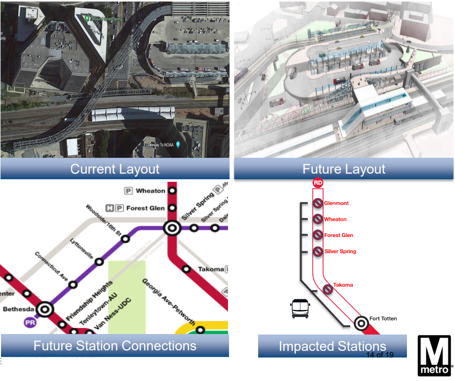 2024年 Red 线路关闭 Glenmont 至 Fort Totten