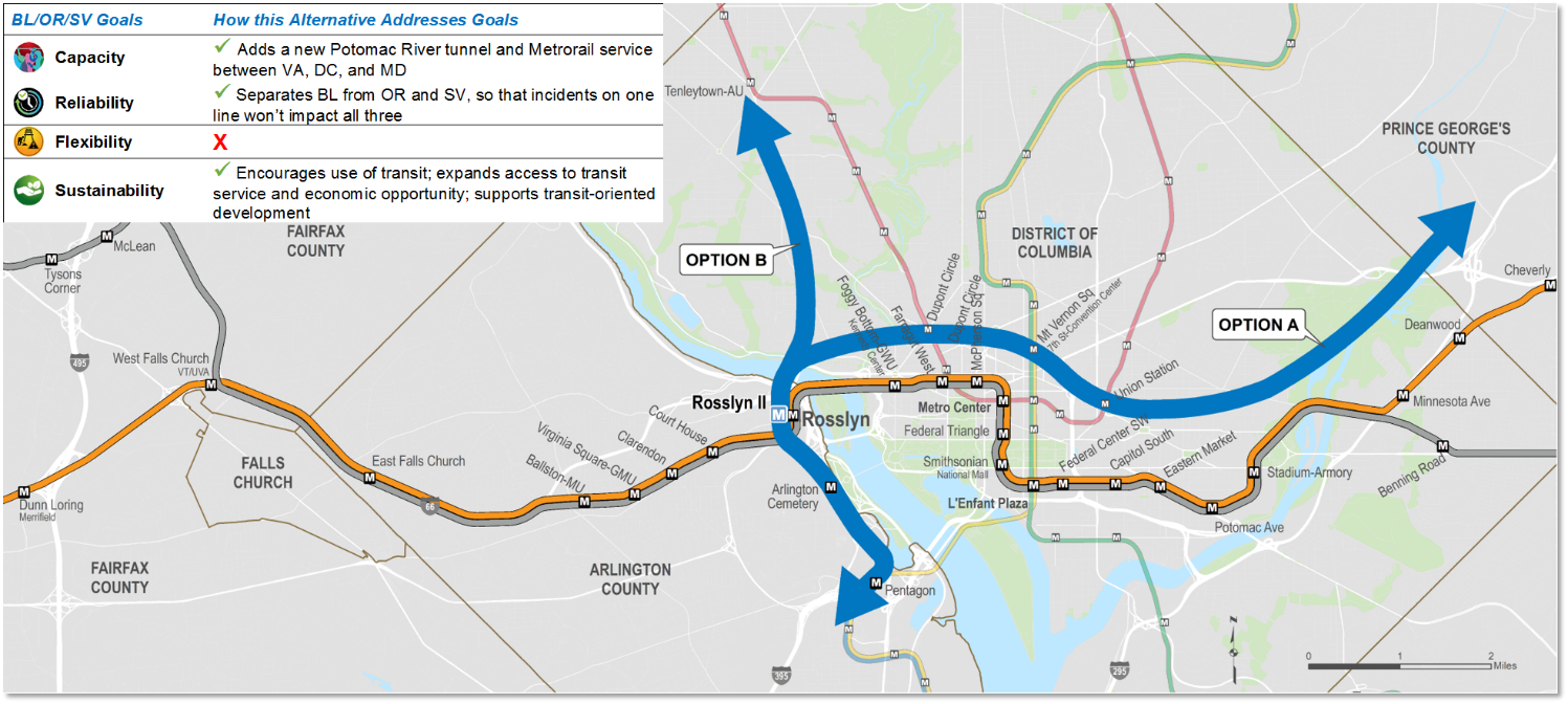 Concept 3 New Blue Line