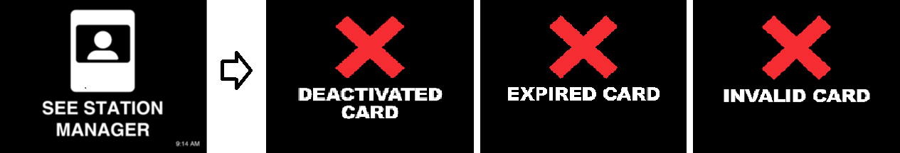 新的 faregate 消息