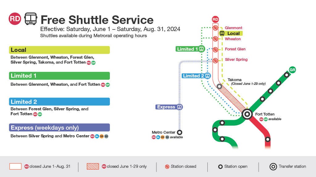 shuttle map