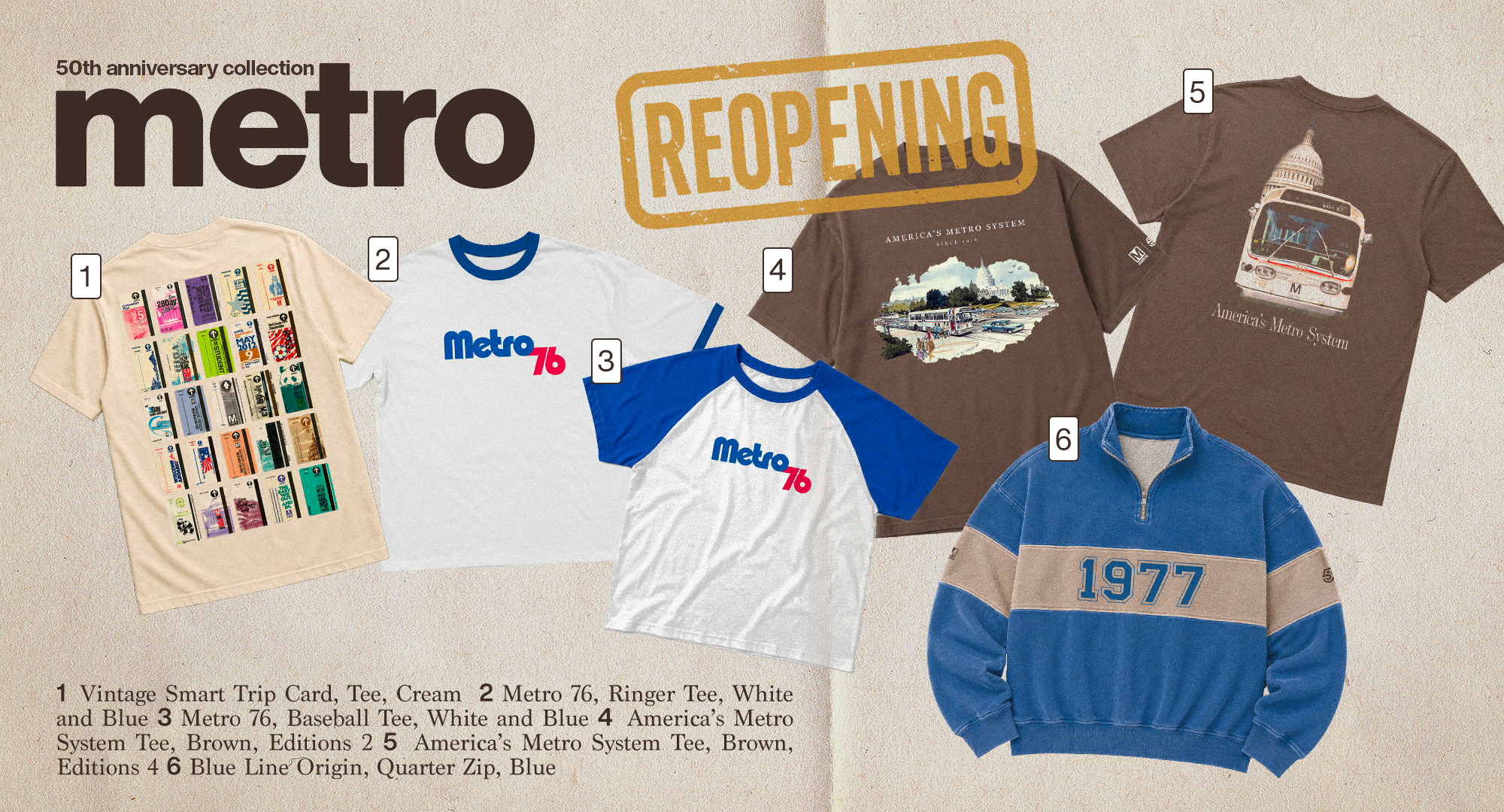 The 50 Years of Metro Pop-Up Returns!