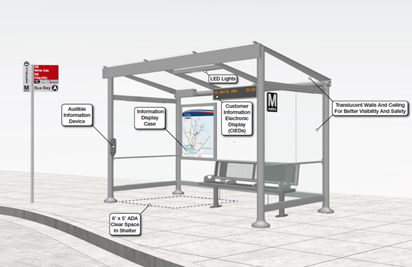 Schematic image of clear bus shelter