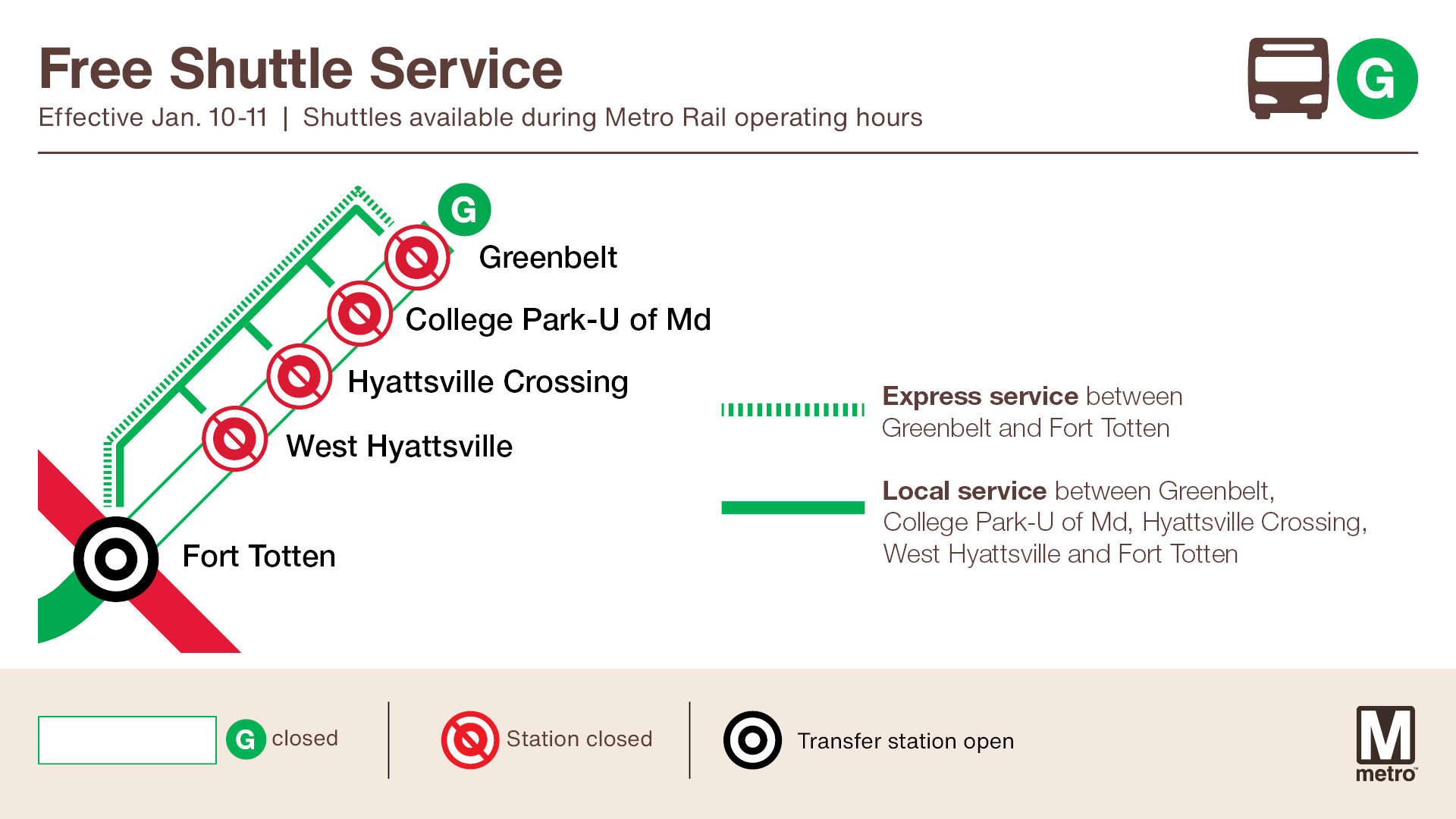 Shuttle map Jan 10-11