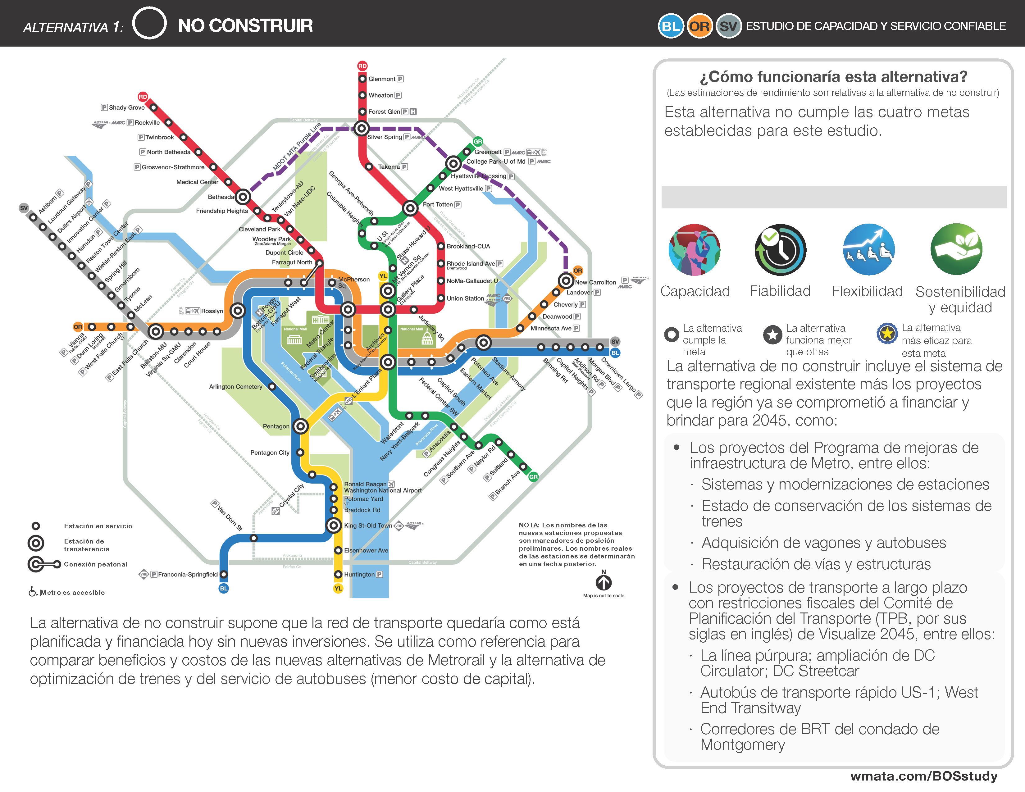 Imagen que muestra el mapa del sistema de Metro con la alternativa de no construir. Esta alternativa no cumpliría ninguna de las metas del estudio BOS. Imagen que muestra el mapa del sistema de Metro con la alternativa de no construir. Esta alternativa no cumpliría ninguna de las metas del estudio BOS.