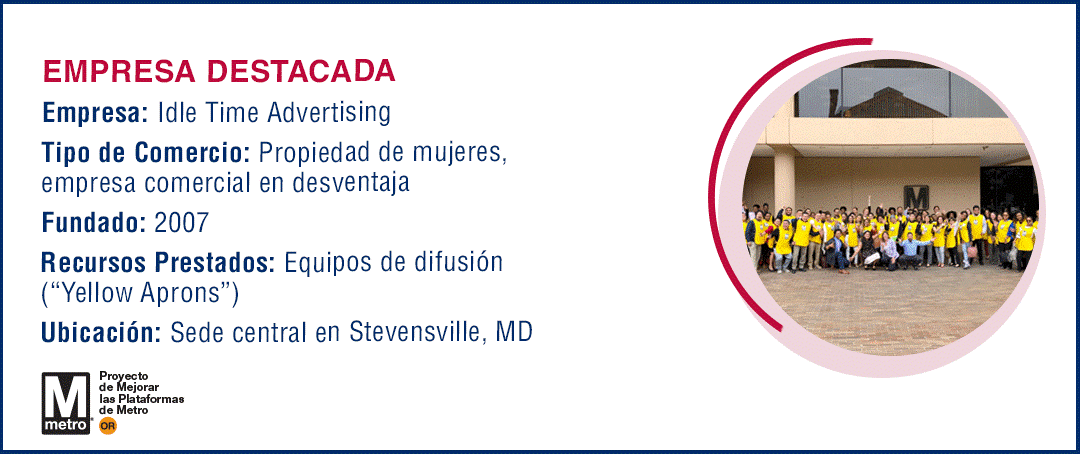 Business Spotlight Idle Time Advertising - spanish Business Spotlight Idle Time Advertising - spanish