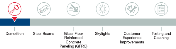Timeline graphic showing demolition phase of construction