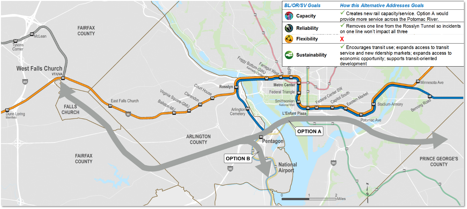 Concept 6 New Silver Line Connections South