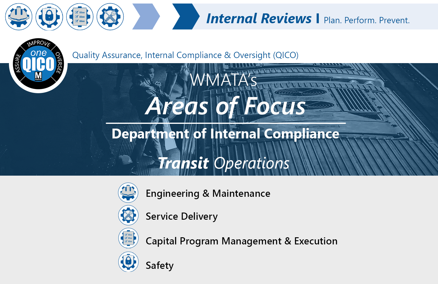 Quality Assurance, Internal Compliance & Oversight (QICO) Internal Review - WMATA's Areas of Focus: Transit Operations Engineering & Maintenance, Service Delivery, Capital Program Management & Execution, Safety