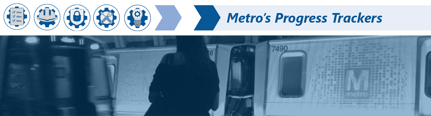 Metro's Progress Trackers