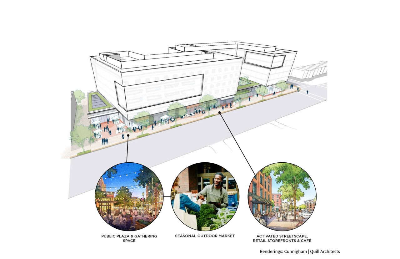 rendering of building