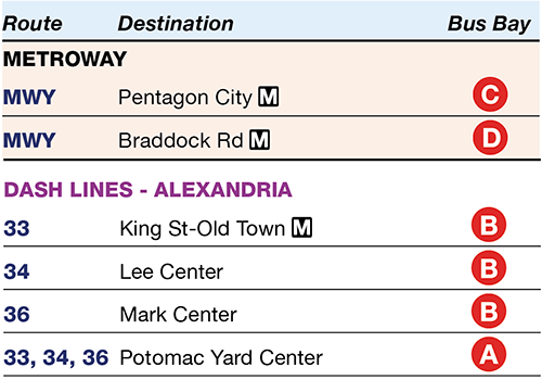 Potomac Yard Route